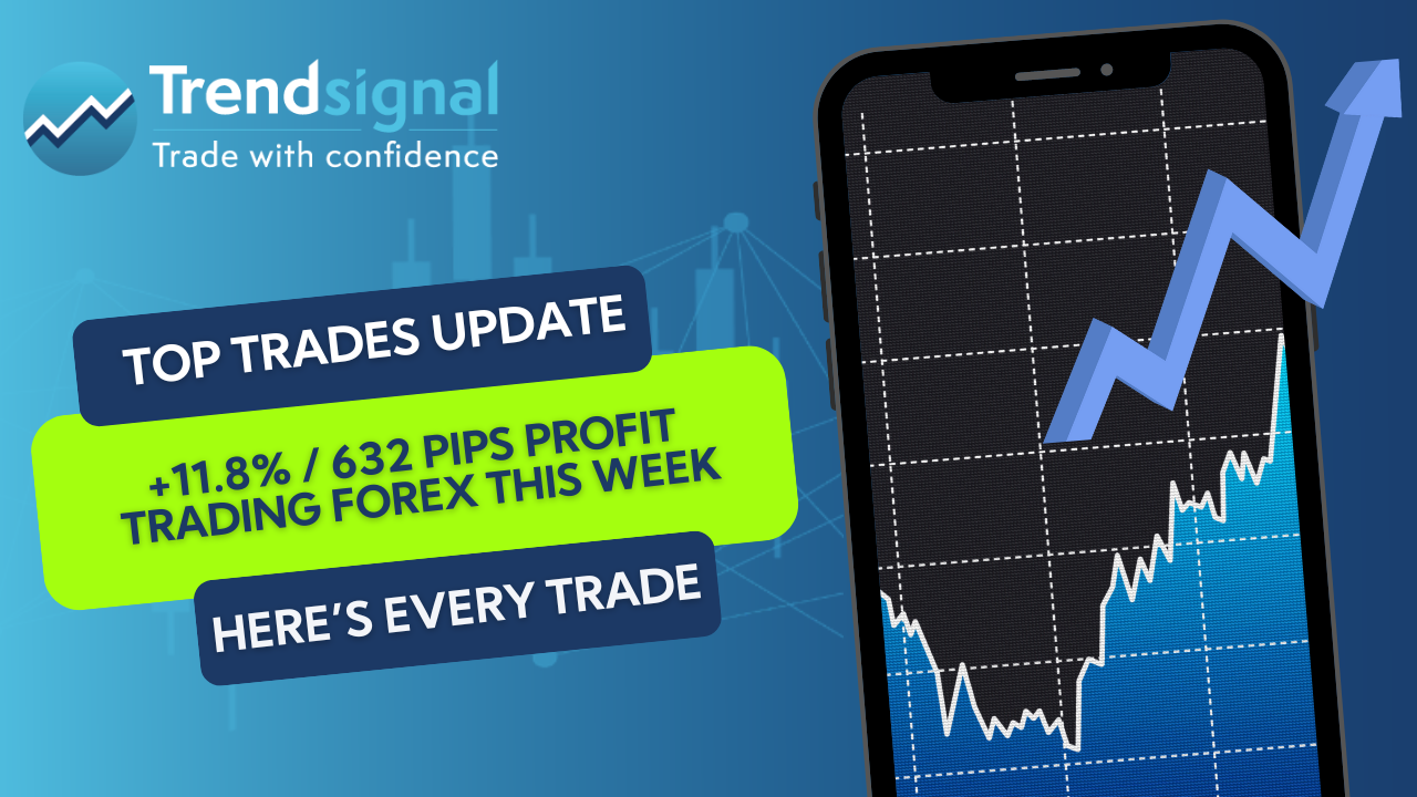 Top Trades Update: +11.8% / 632 pips profit trading Forex this week